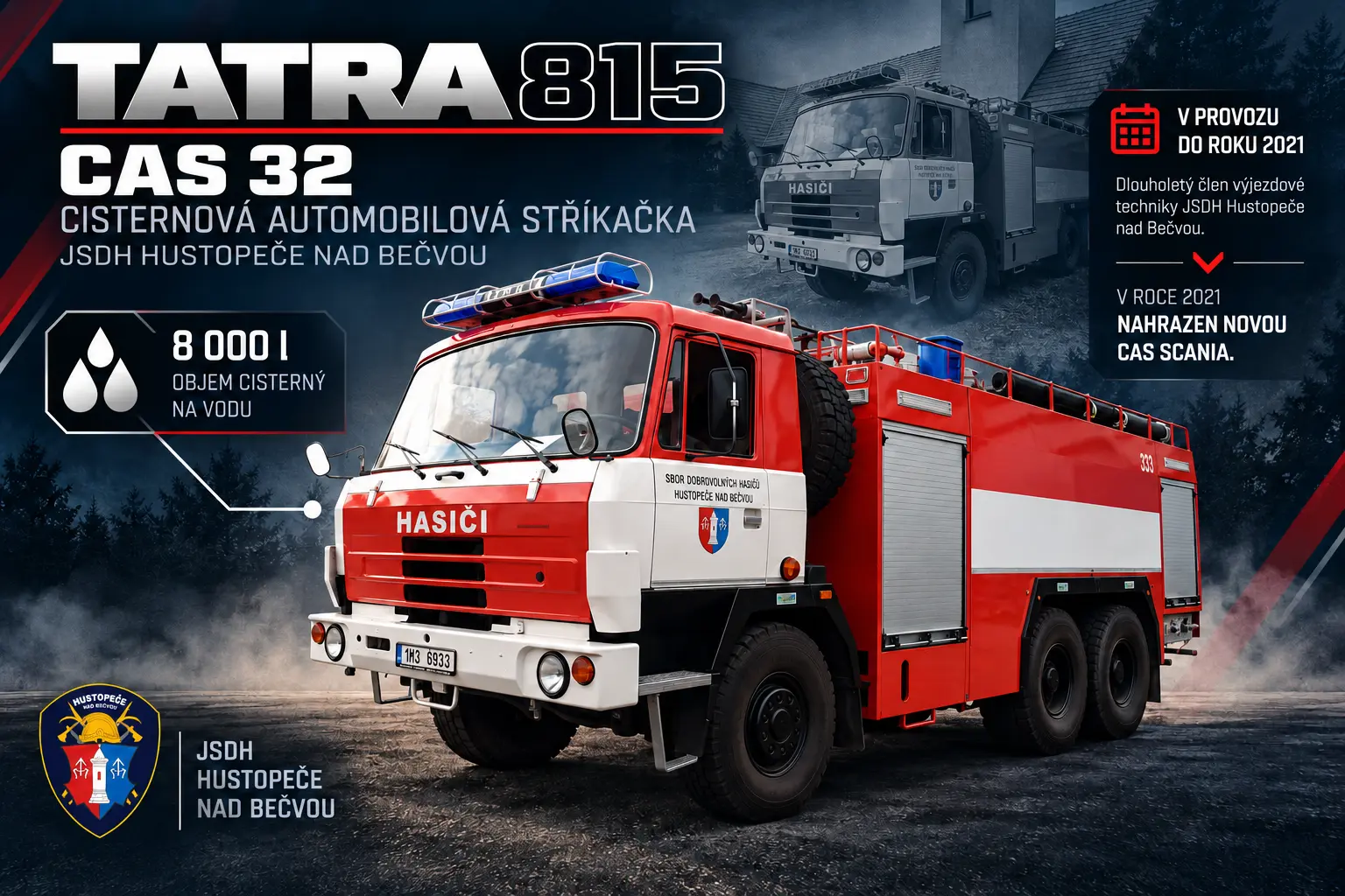 Infografika cisternové automobilové stříkačky Tatra 815 CAS 32 s objemem cisterny 8 000 l